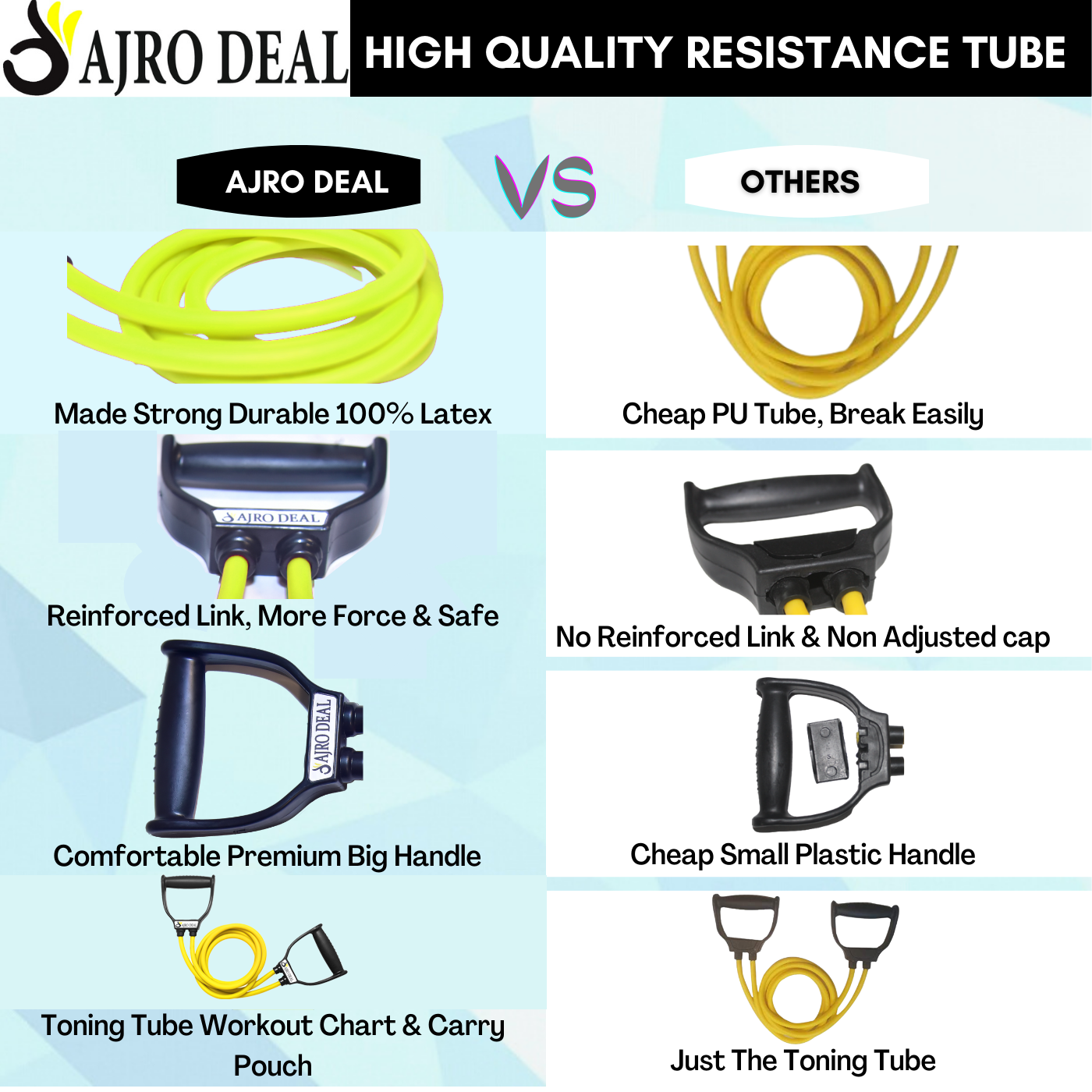 Double Spring Tummy Trimmer with Heavy Resistance Band & Toning Tube | Ab Exerciser for Weight Loss, Core Strength & Full Body Workout