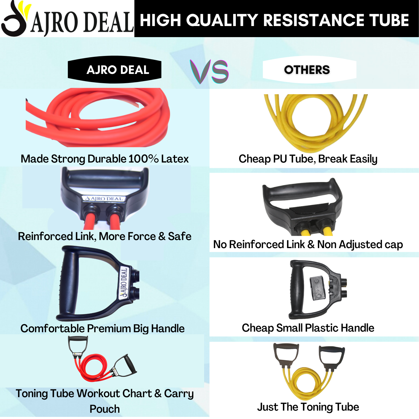 Double Spring Tummy Trimmer with Heavy Resistance Band & Toning Tube | Ab Exerciser for Weight Loss, Core Strength & Full Body Workout